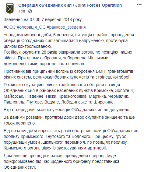 Бойовики за добу 28 разів відкривали вогонь по позиціях ООС на Донбасі